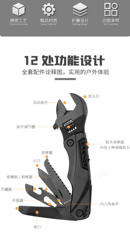 黑色多功能工具的中文结构和功能说明图
